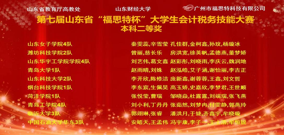 喜报!足球365学子在2023年第七届山东省“福思特杯”大学生会计税务技能大赛喜获佳绩 喜报!足球365学子在2023年第七届山东省“福思特杯”大学生会计税务技能大赛喜获佳绩