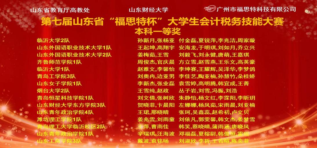 喜报!足球365学子在2023年第七届山东省“福思特杯”大学生会计税务技能大赛喜获佳绩 喜报!足球365学子在2023年第七届山东省“福思特杯”大学生会计税务技能大赛喜获佳绩