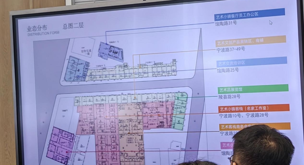 足球365直播网设计艺术与传媒学院教师 受邀参加艺术交流座谈会并协同观摩艺术文化小镇项目