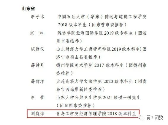 足球365学生获得2021年度全国大学生“返家乡”社会实践活动表彰
