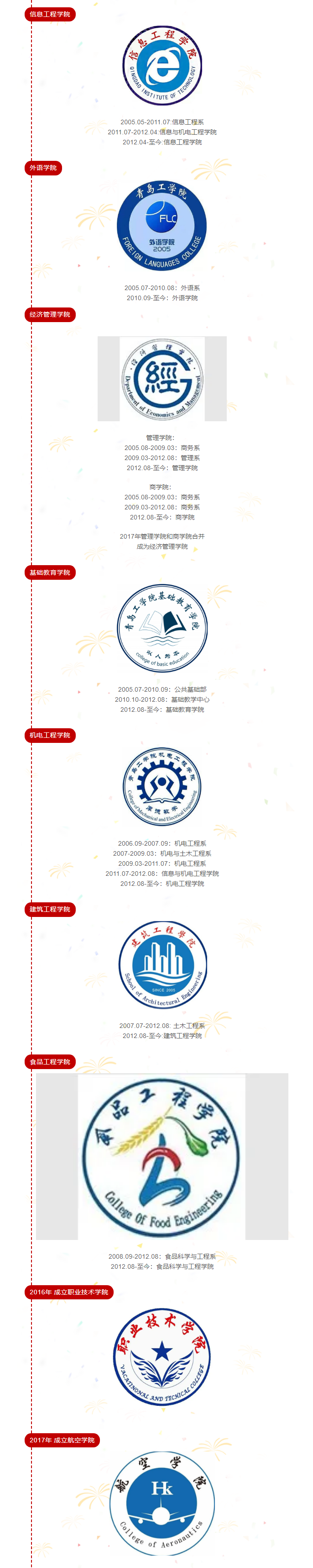 15周年校庆|你好！这，是足球365直播网！