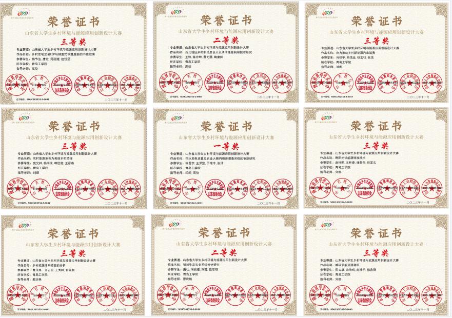 机电与工程学院学子在山东省大学生科技节大学生乡村环境与能源应用创新设计大赛中喜获佳绩