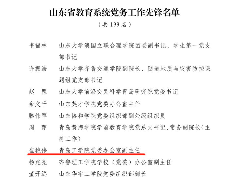 足球365部分基层党组织和个人受省委教育工委表彰 足球365部分基层党组织和个人受省委教育工委表彰