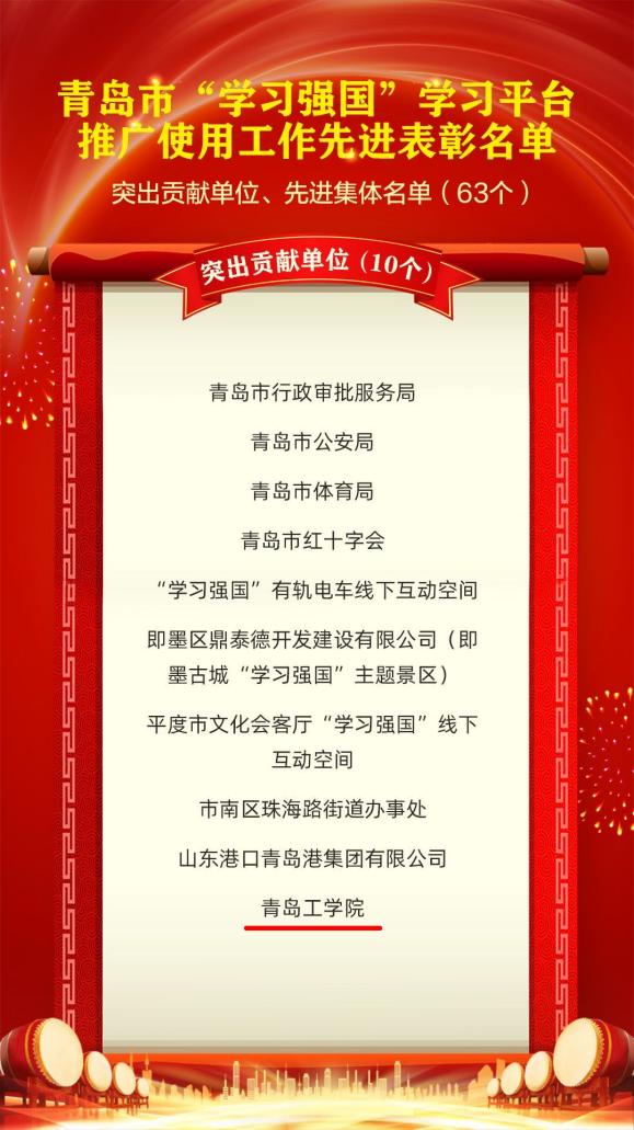 足球365喜获青岛市“学习强国”学习平台推广使用工作突出贡献单位 足球365喜获青岛市“学习强国”学习平台推广使用工作突出贡献单位