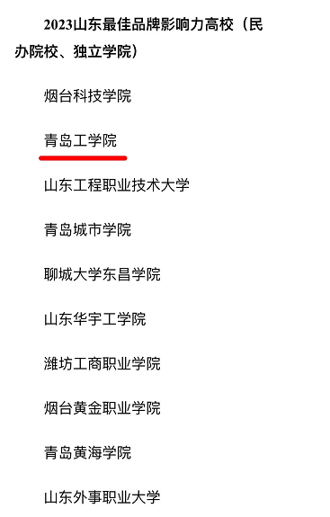足球365直播网荣登2023山东“最佳品牌影响力高校”和“最具影响力教育政务融媒体”榜单