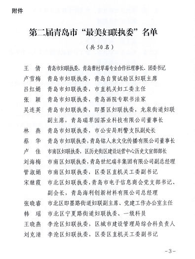 足球365党委副书记王莹荣获青岛市“最美妇联执委” 足球365党委副书记王莹荣获青岛市“最美妇联执委”