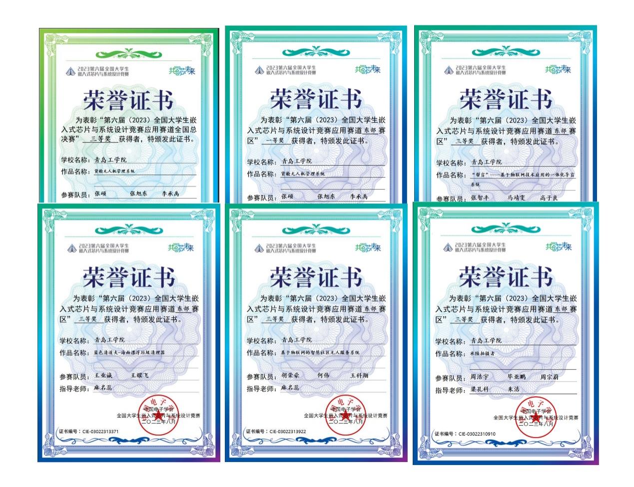 喜报I足球365信息工程学院学子在第六届(2023)全国大学生嵌入式芯片与系统设计竞赛全国决赛中喜获佳绩 喜报I足球365信息工程学院学子在第六届(2023)全国大学生嵌入式芯片与系统设计竞赛全国决赛中喜获佳绩