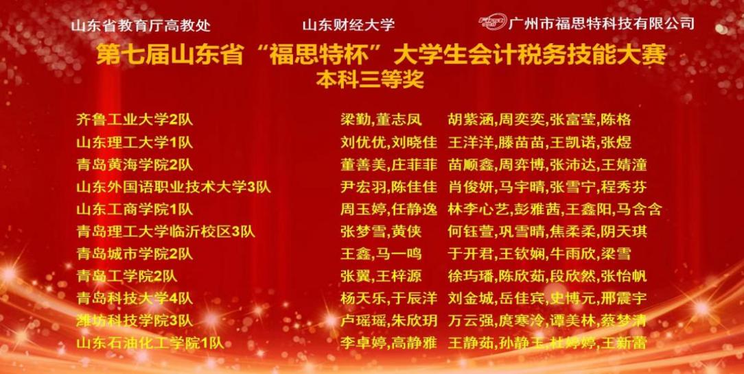 喜报!足球365学子在2023年第七届山东省“福思特杯”大学生会计税务技能大赛喜获佳绩 喜报!足球365学子在2023年第七届山东省“福思特杯”大学生会计税务技能大赛喜获佳绩
